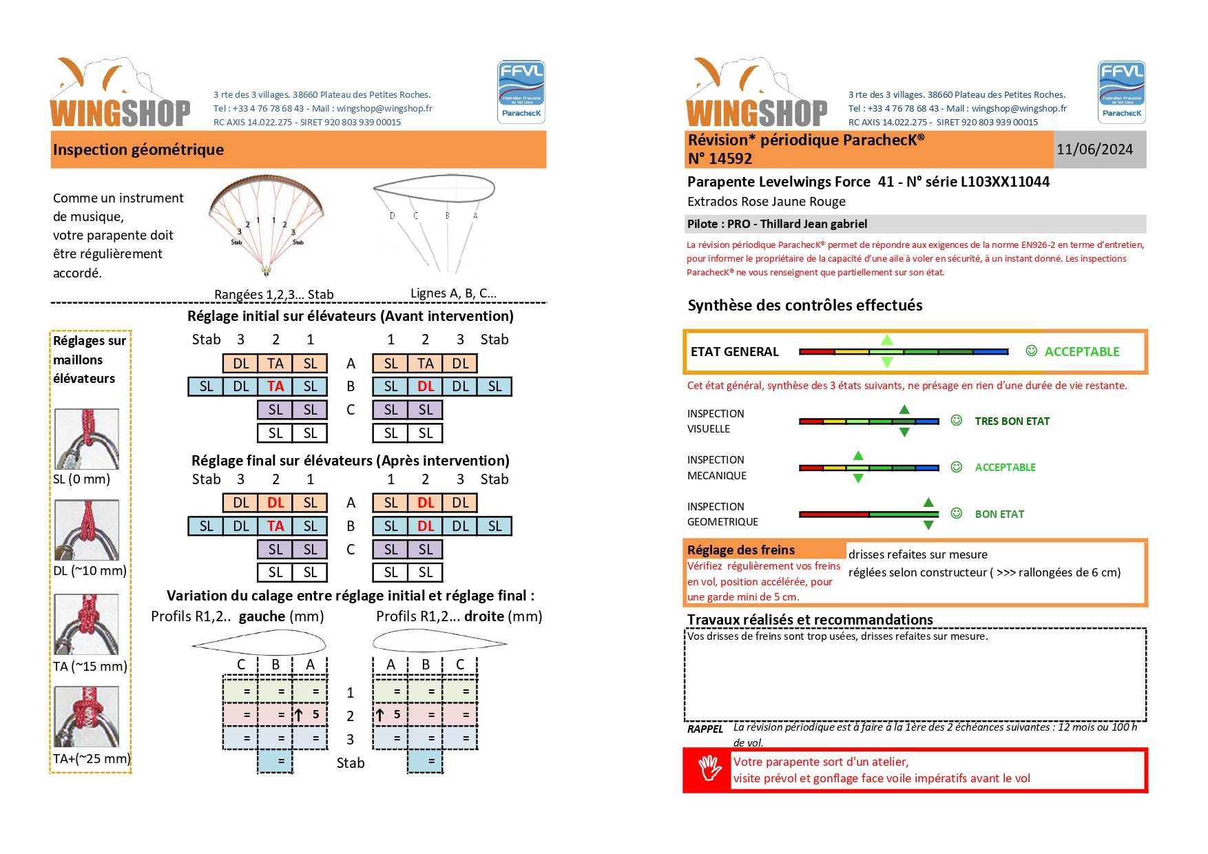 Certificat de révision .... obligatoire !
